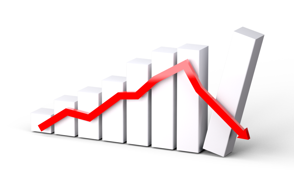Stock Market Crash